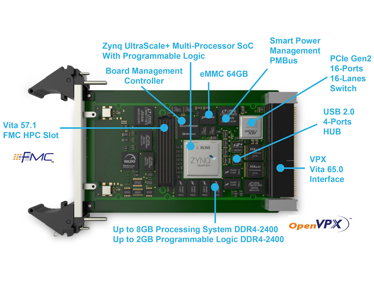 VPX3-ZU1B - Sundance Store