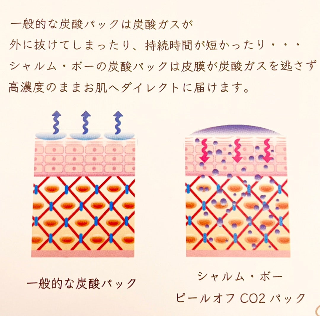 驚き‼️シャルムボー炭酸パックの効果① | 《肌質改善スキンケア