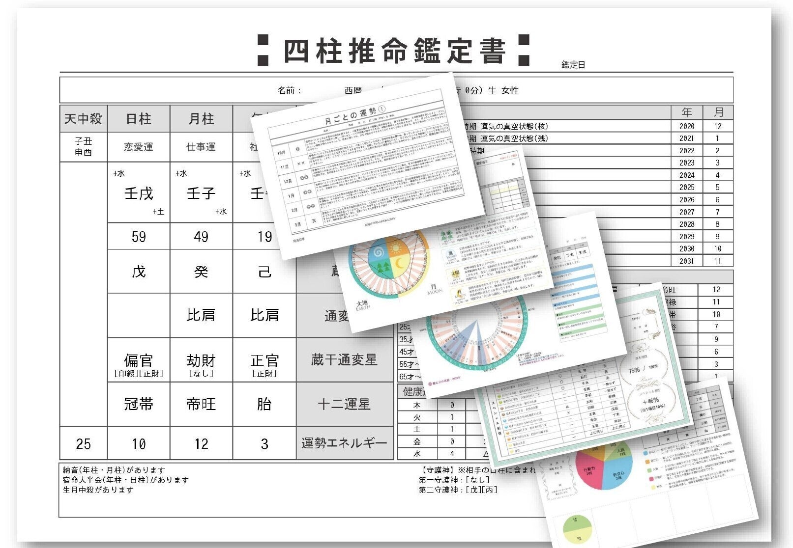 活動報告一覧 - 的中率の高い統計学【四柱推命】で運命を切り開く鑑定
