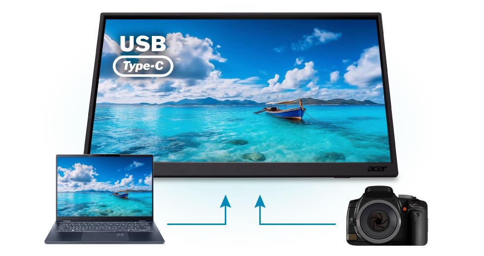 Acer モバイルモニター 15.6インチ タッチディスプレイ 10点マルチ