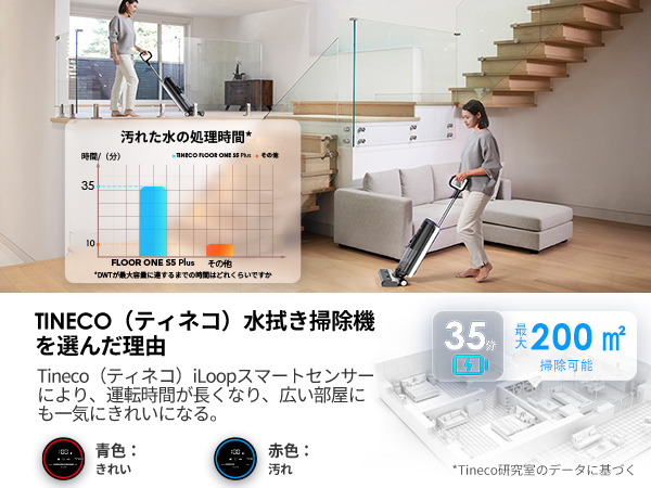 Tineco FLOOR ONE S5 Plus: 水拭き掃除機 | Tineco JP