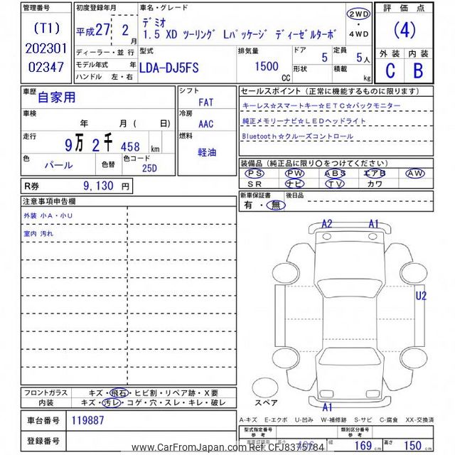 2015 Mazda Demio DJ5FS - Car Price $5,682