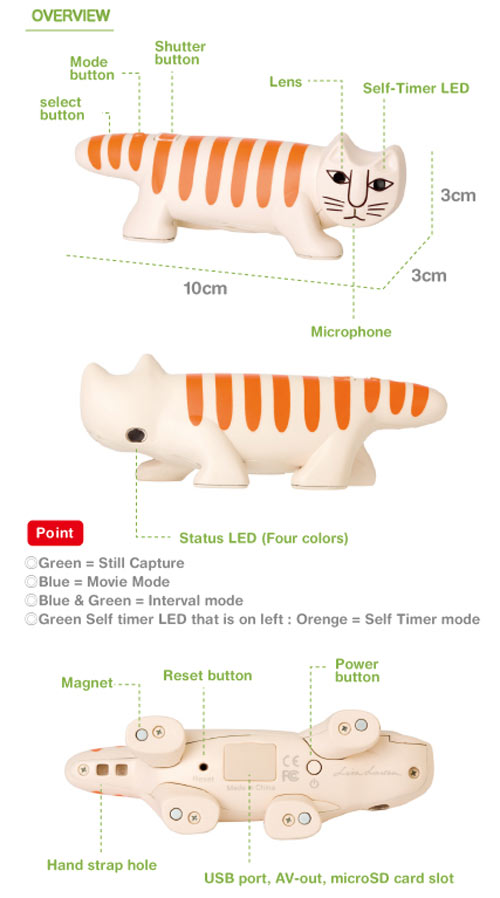 cat shaped necono digital camera