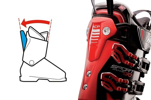 Nordica Sportmachine 3 85 W Women's Ski Boots 2025 | Nordica