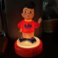 ビッグボーイ ライト 約15cm - メルカリ