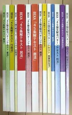 2026年最新】4s bexaの人気アイテム - メルカリ