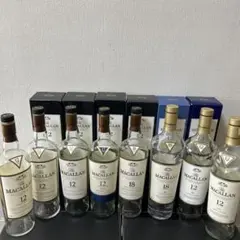 2026年最新】マッカラン 空瓶 18年の人気アイテム - メルカリ