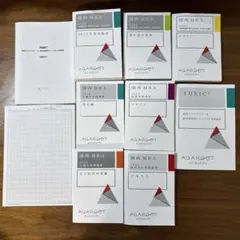 2026年最新】アガルート mbaの人気アイテム - メルカリ