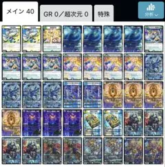 4cドラッヘ 4c創世竜 4c創世龍 ゴルギーオージャー型 デッキ - メルカリ