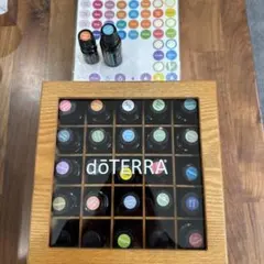 2026年最新】doterra ウッドボックスの人気アイテム - メルカリ