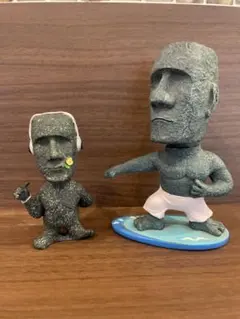 2026年最新】首振りフィギュアの人気アイテム - メルカリ