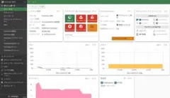 2026年最新】FORTINETの人気アイテム - メルカリ