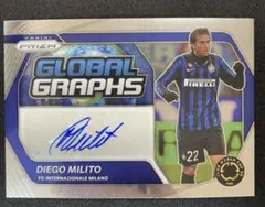 2026年最新】ディエゴ・ミリートの人気アイテム - メルカリ