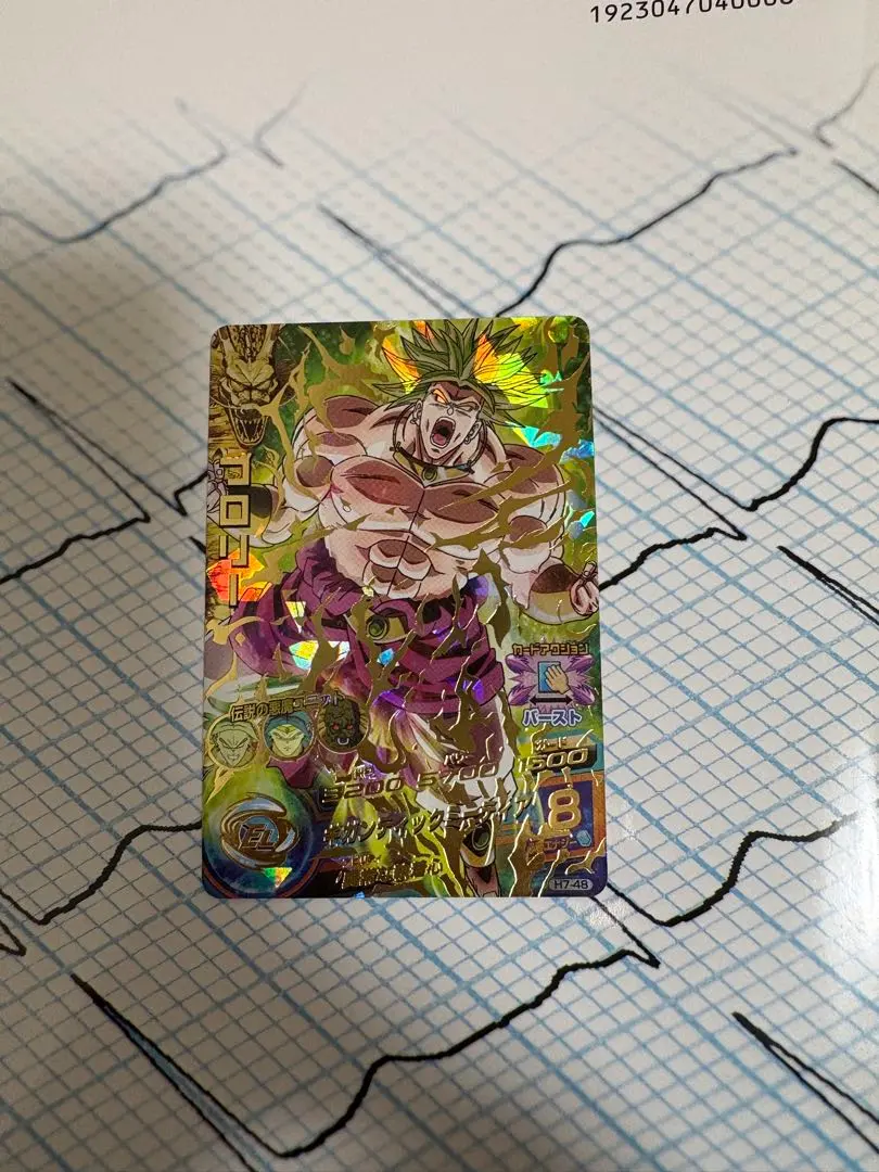 2026年最新】H7-48 ブロリーの人気アイテム - メルカリ