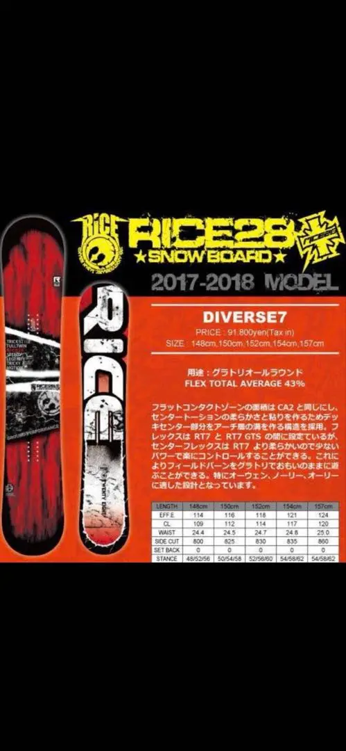 2026年最新】Rice28 rt6の人気アイテム - メルカリ