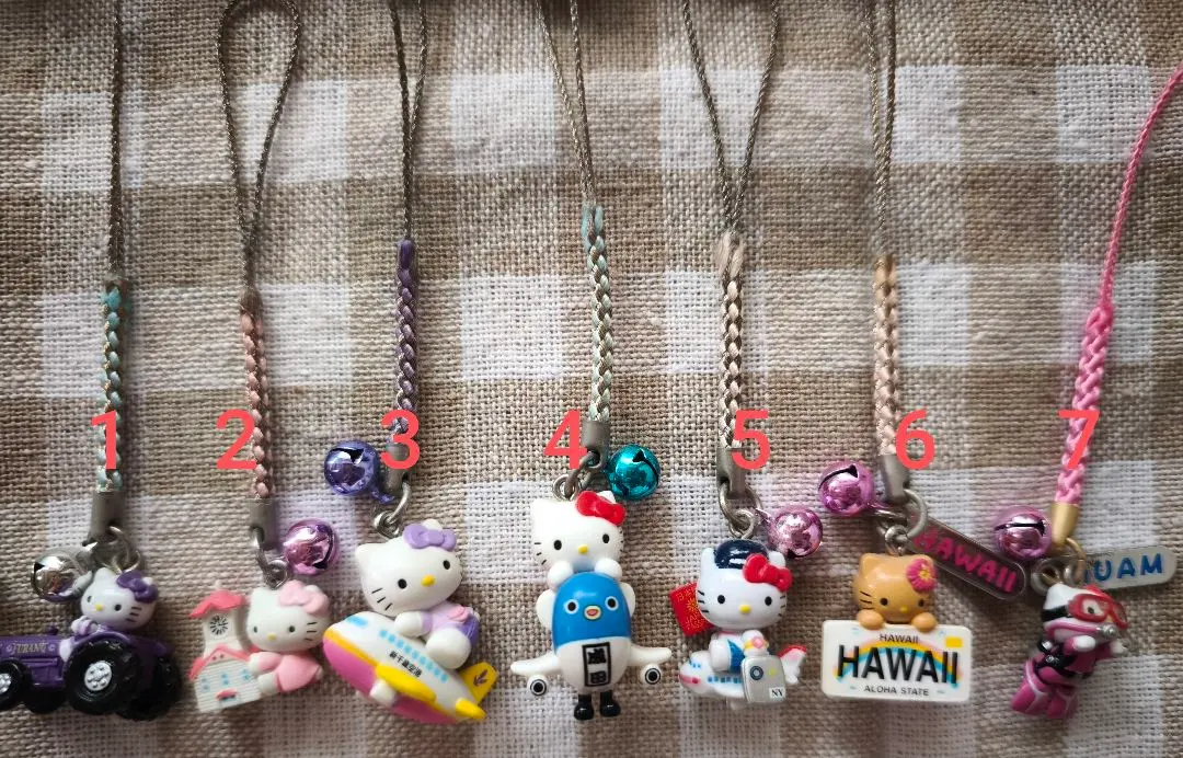 2026年最新】キティ 観覧車の人気アイテム - メルカリ