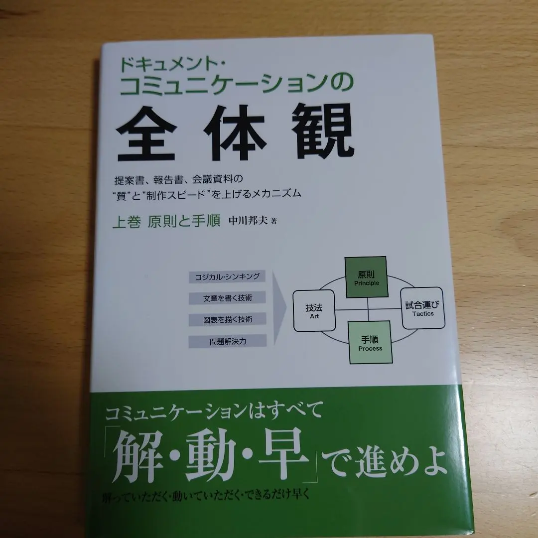 2026年最新】ドキュメント・コミュニケーションの全体観の人気アイテム