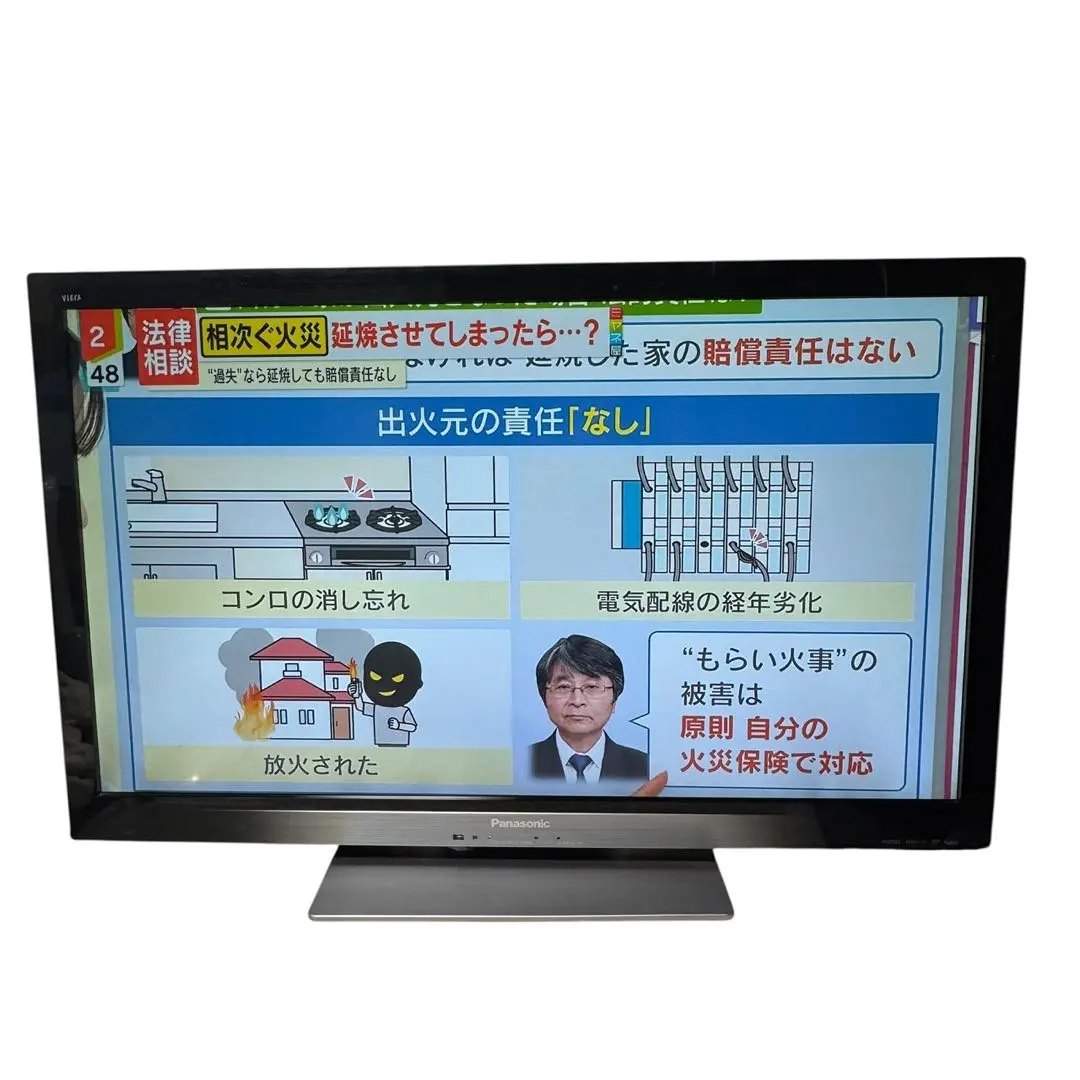 2026年最新】TH L37の人気アイテム - メルカリ