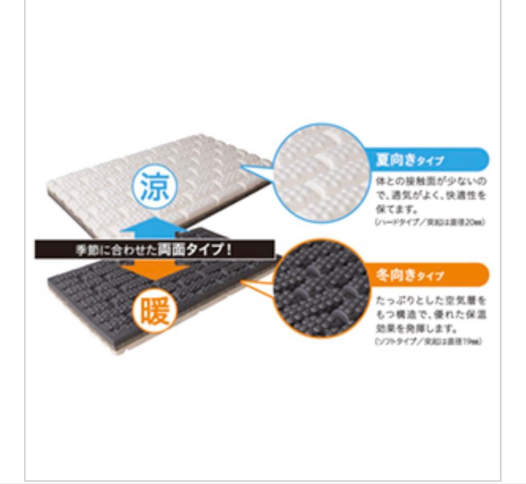 ヘルスビューティウェーブ NEO D.C.Version シングル