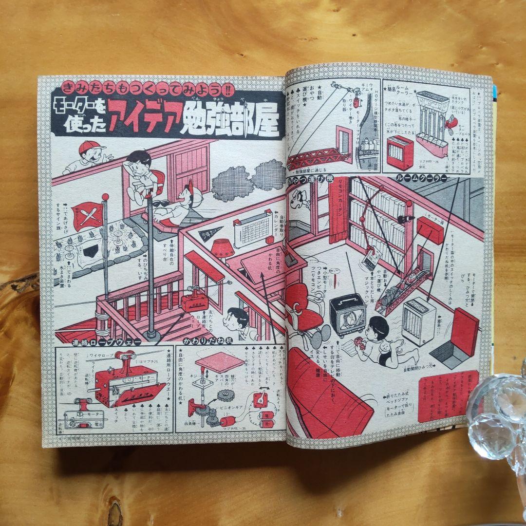 週刊少年サンデー1968年28号∕新連載 水木しげる 河童の三平 - メルカリ