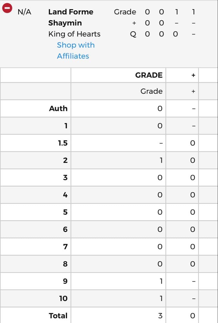 超希少】ポケモン プラチナ トランプ 2009年 PSA10 4連番セット - メルカリ