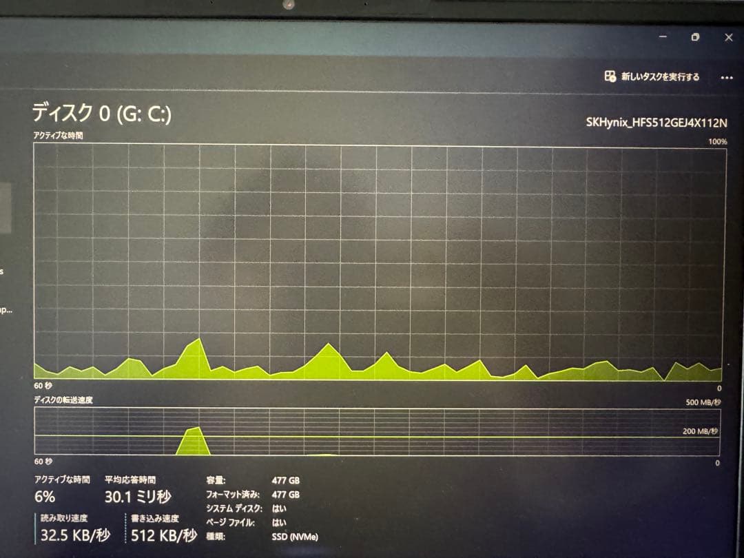 Windowsノート本体 Lenovo ThinkBook 14 Gen6 i5/16/512