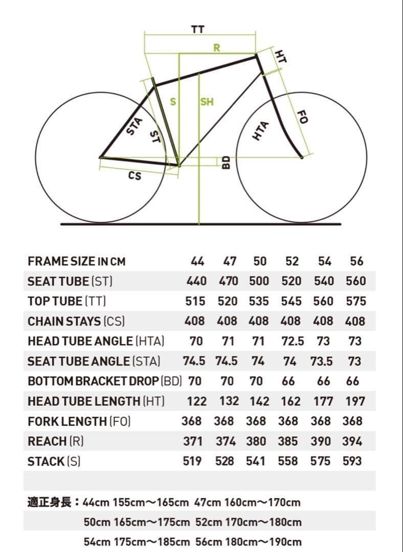 コンディション良好 メリダ リアクト 4000 アルテグラ＆105 おまけ