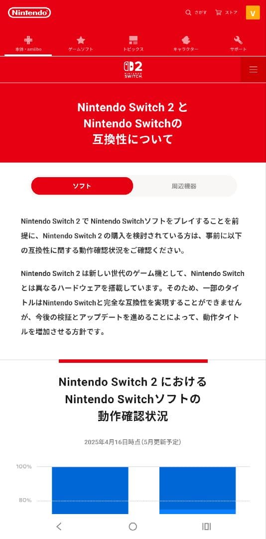 中古 WWE 2K18 Nintendo switch ソフト北米版 NY購入 - メルカリ
