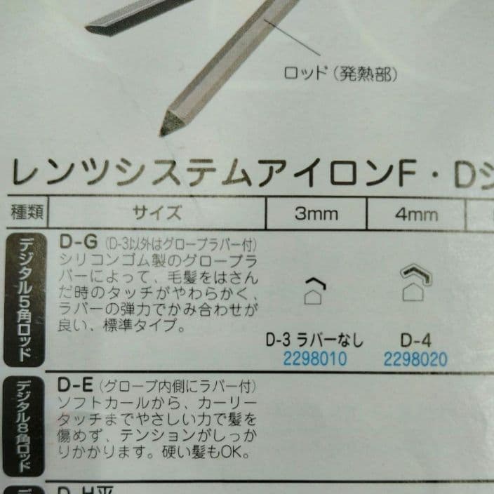 LENZ レンツアイロン D-4 5角 4㎜ 新品グローブラバー2個付 - メルカリ