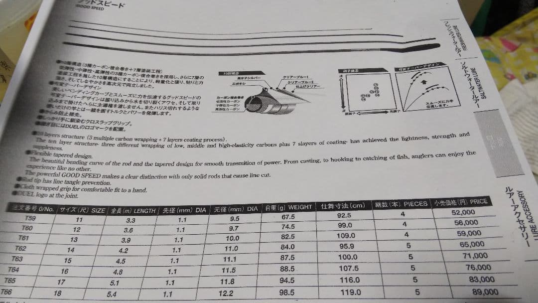 ヘラブナ竿  DUEL社 グッドスピード  １６尺新品 シマノ（SHIMANO） 飛天弓 皆空 16尺 /かいくう へら竿 : つり具の銭屋