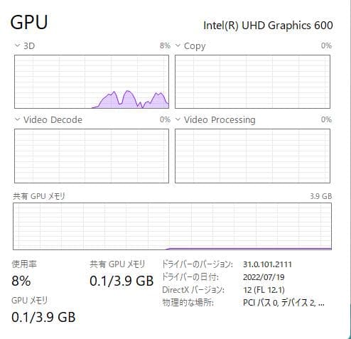 新しいSSD、高速、DVD、HP 250 G7、8GB 128GB SSD 新しいSSD、高速