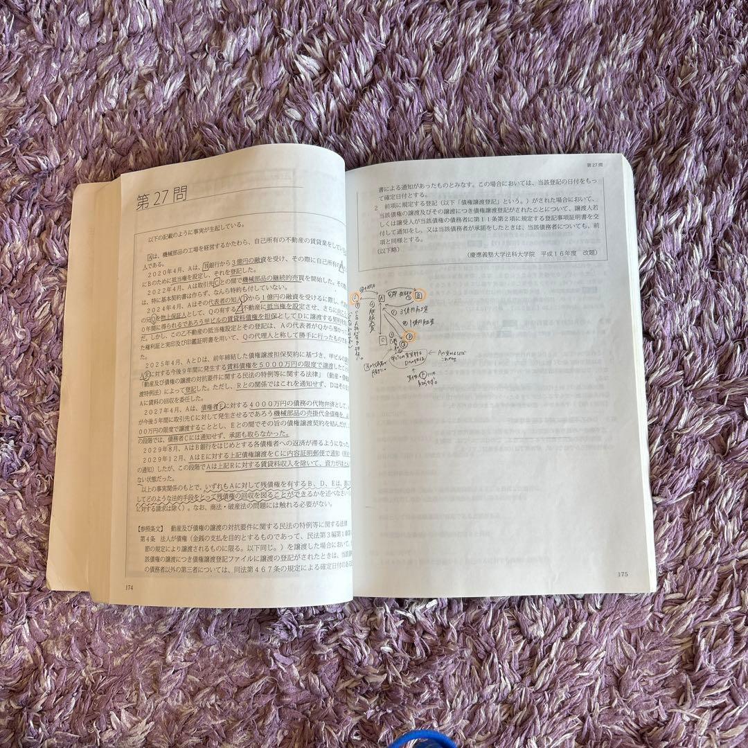 アガルート 司法試験 2024 重要問題習得講座 民法 - メルカリ