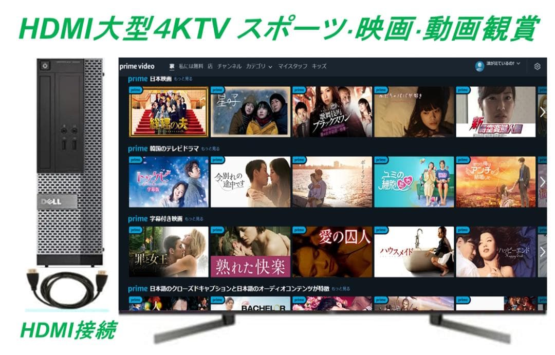 驚速【整備済み品】新品SSD512G i5 M8G Win11 Offi2021 - メルカリ