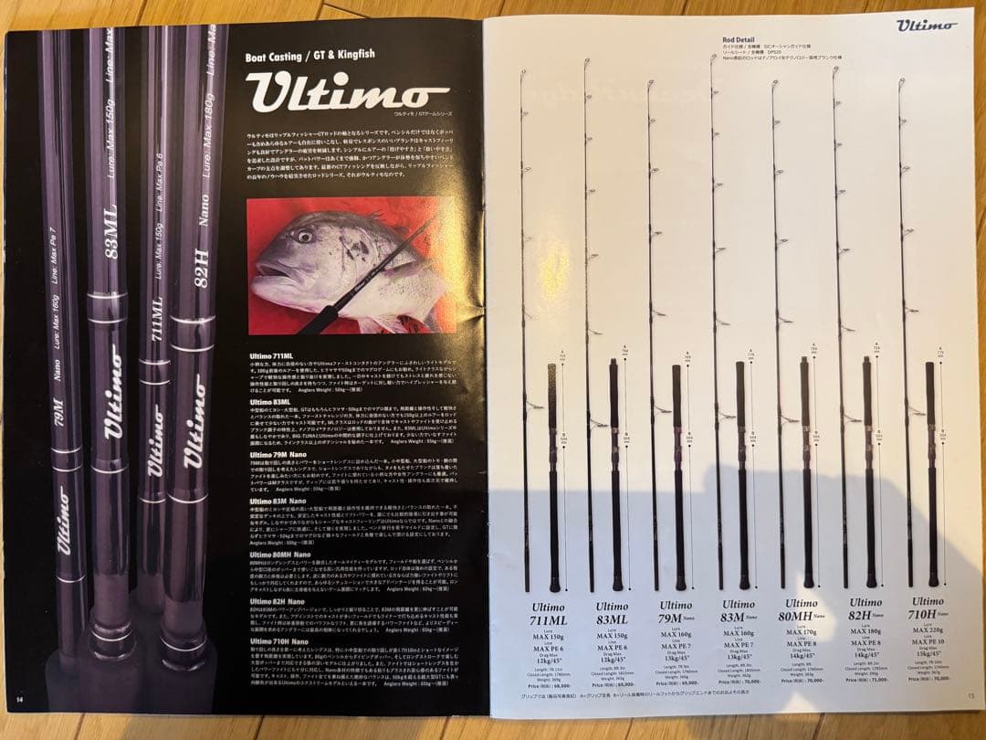 リップルフィッシャー Ultimo 82H Nano ウルティモ 美品 - メルカリ