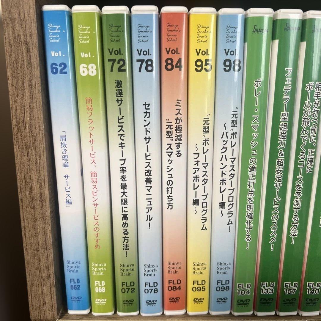 テニスDVD田中信弥 4本セット テニスDVD 田中信弥 瞬間直し実践会Vol.