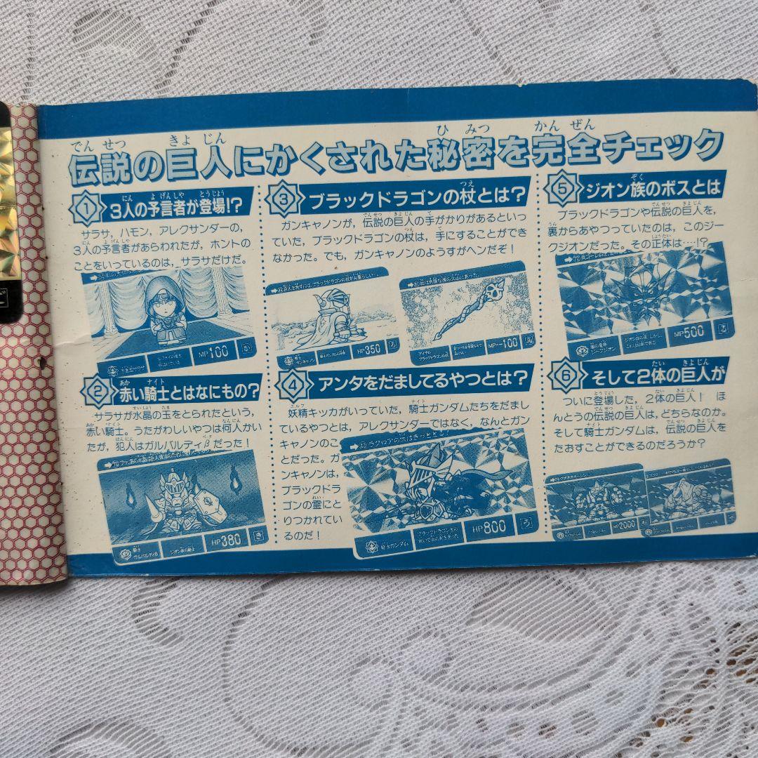 昭和レトロ 騎士ガンダム物語ファイルブック キラキラカード入 当時物