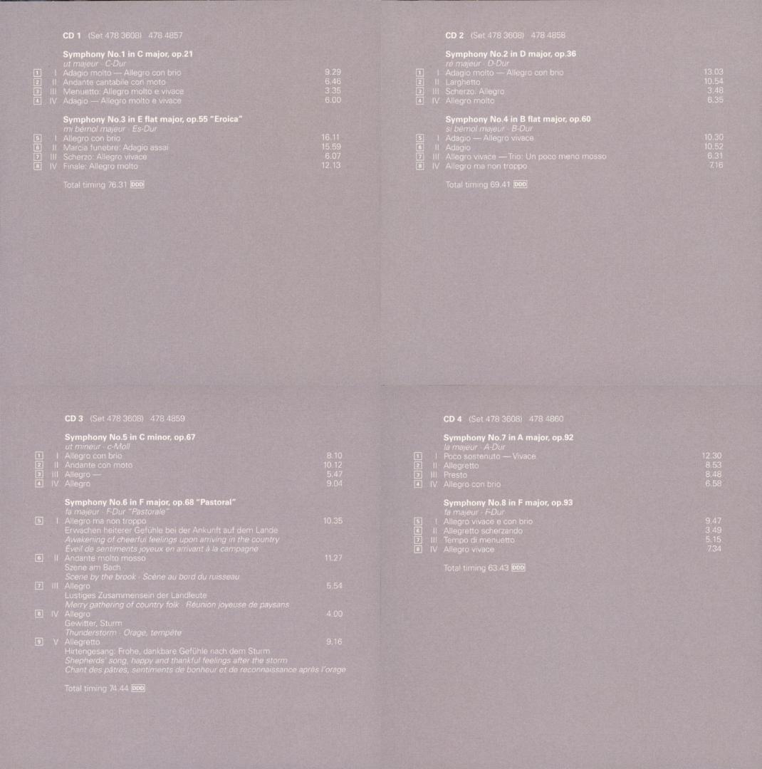 ベートーヴェン・フォー・オール 《デラックス版》 ダニエル・バレンボイム