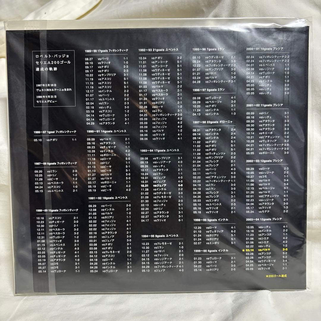 新品未開封 ロベルトバッジョ 引退記念 セリエA 通算200ゴール達成記念