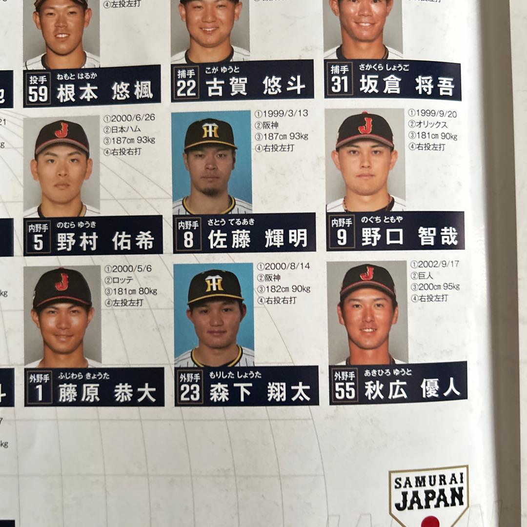 WBC2026【刺繡】#8 阪神 佐藤輝選手レプリカユニホーム（ホーム