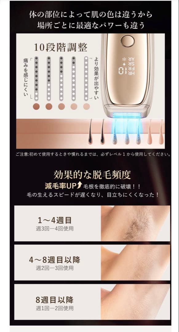 新品未使用 【美人百花ムダ毛ケア部門NO1】「人気ghs番組放送」ANLAN