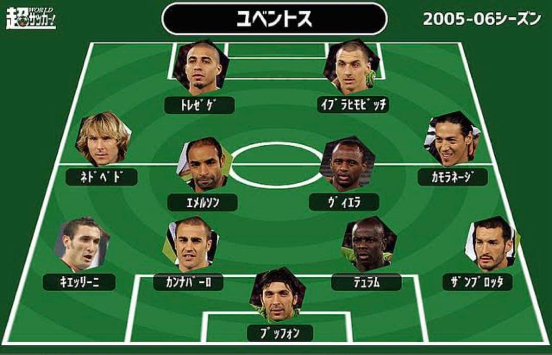 ズラタン・イブラヒモビッチ ユベントス 実使用ユニフォーム 証明書