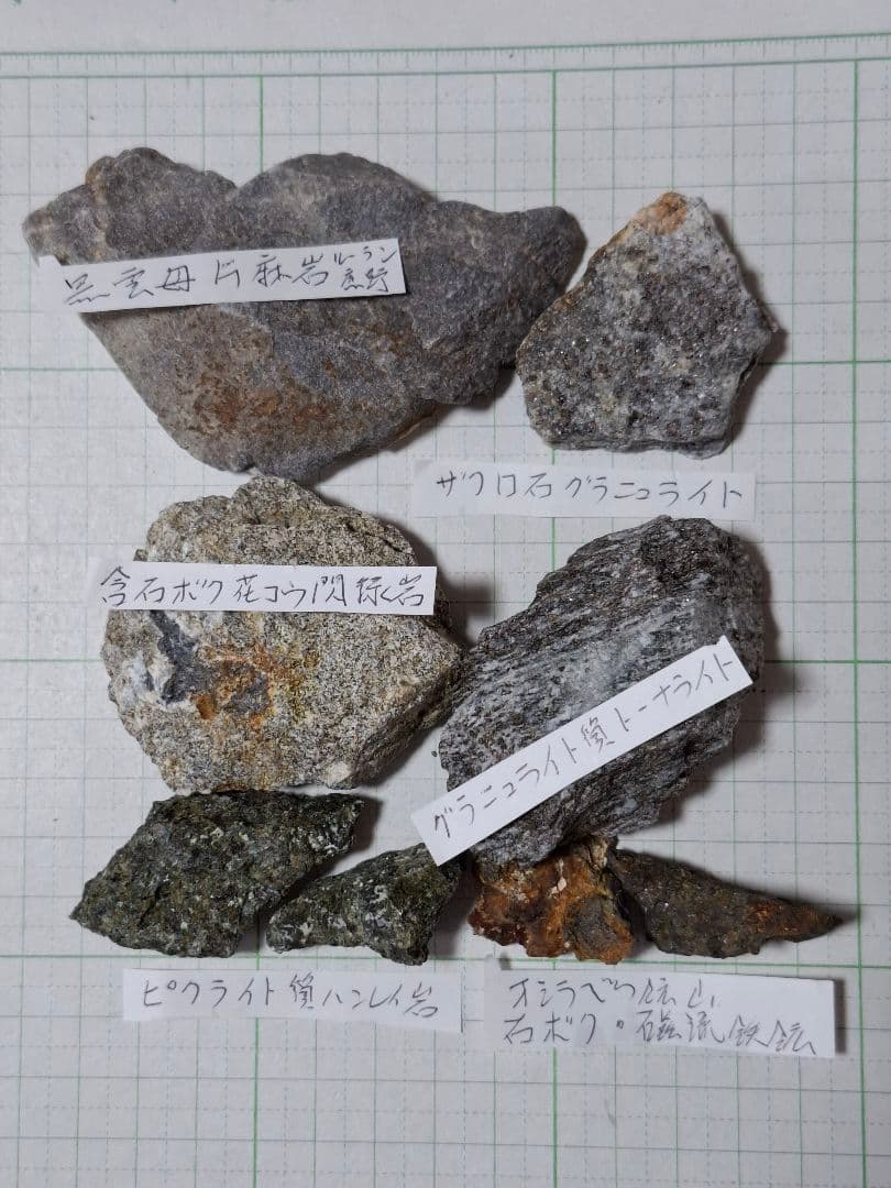 user_6cca様専用ページ 幌満 メナシュンベツ ニオベツ タ二イソ 岩石