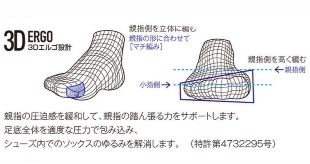 YONEX ハーフソックス4足セット 25.0〜28.0 3Dエルゴ設計 207 - メルカリ