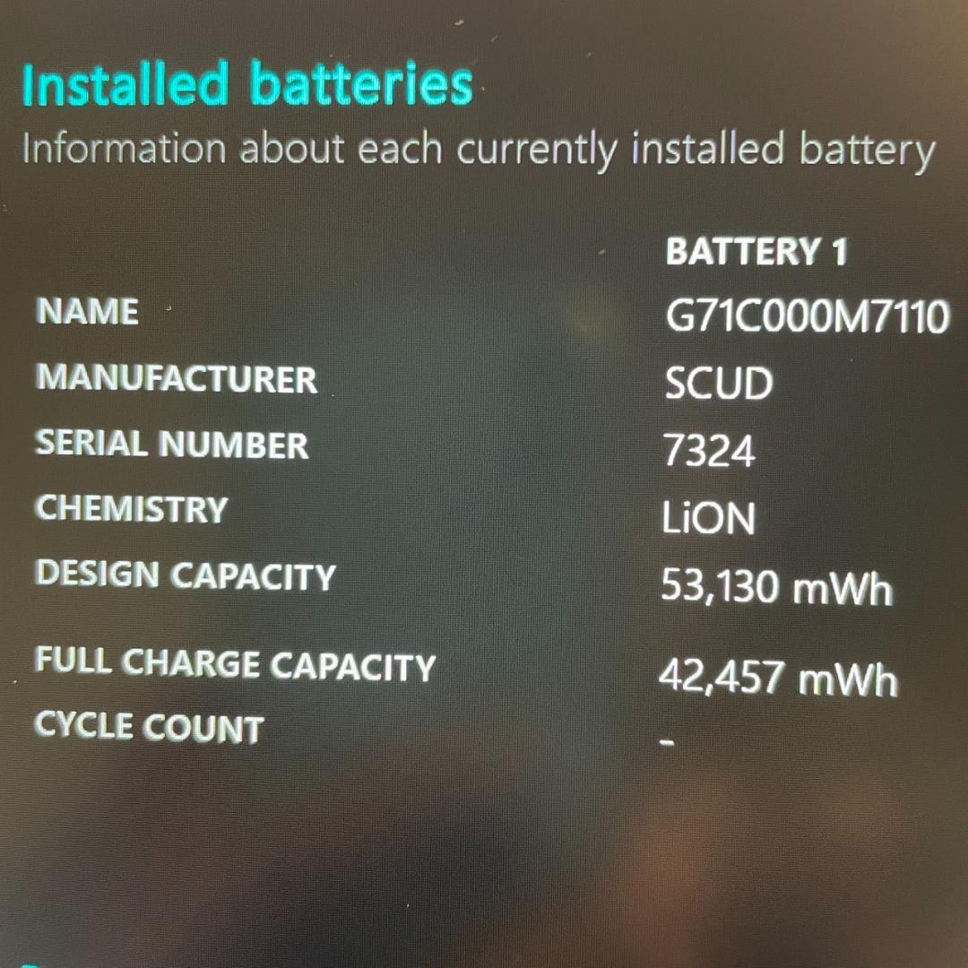 ☆タッチパネル☆軽量945g 第11世代Core i5 dynabook H02 - メルカリ