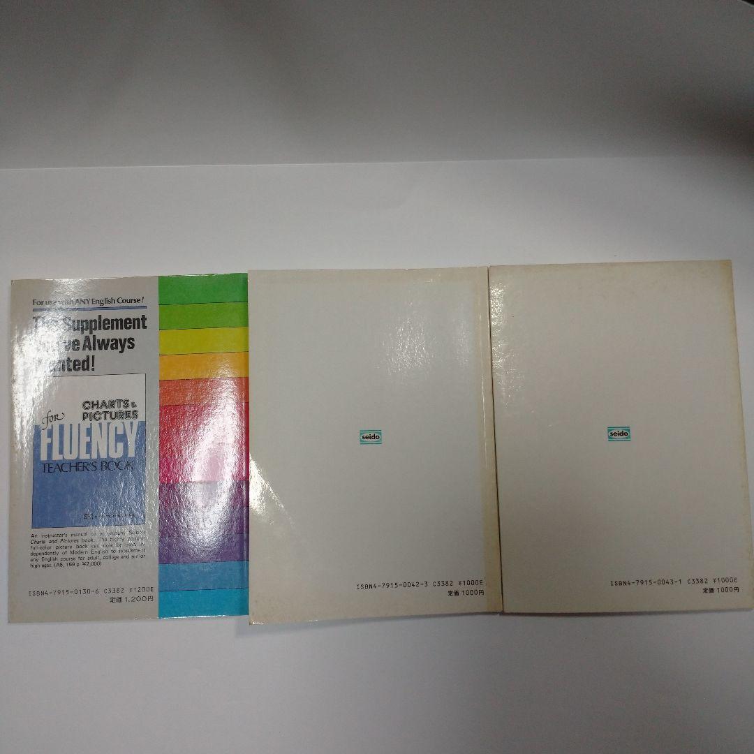 MODERN ENGLISH CHARTS &PICTURES 2 3