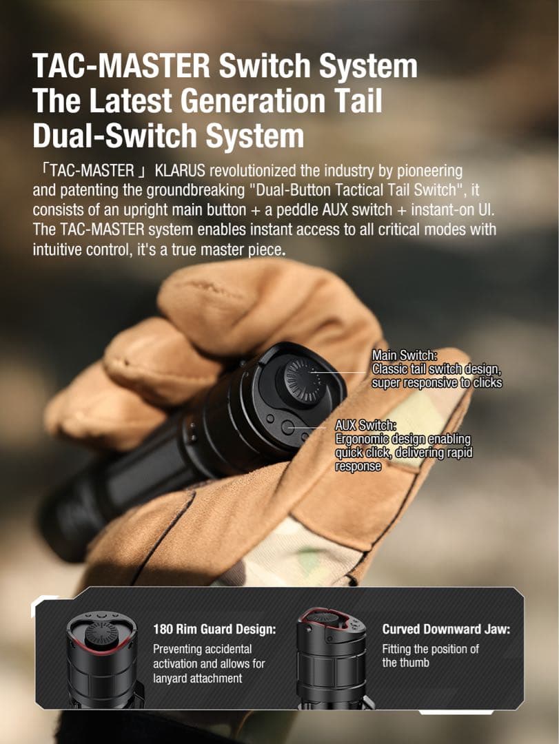 KLARUS XT2CR PRO LuminusSFT42R 2025年モデル - メルカリ