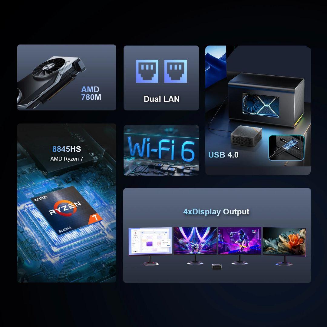 Chatreey AN4 Ryzen 7 8845HS ベアボーン Win11 - メルカリ