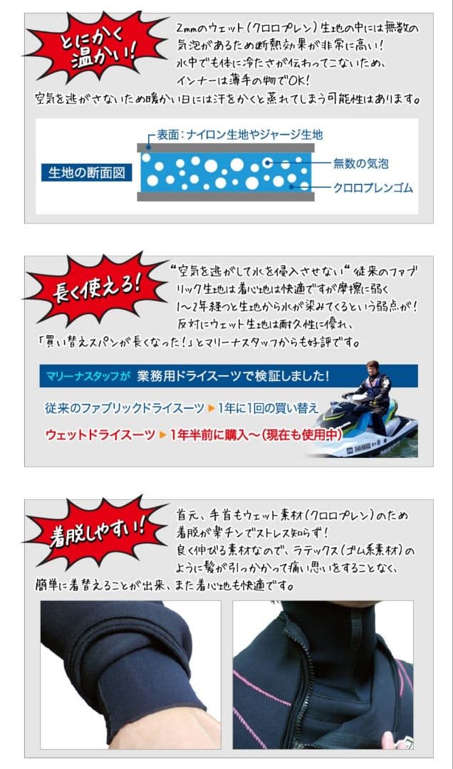 ドライスーツ MLサイズ ジェットスキー ウェークボード カヤック