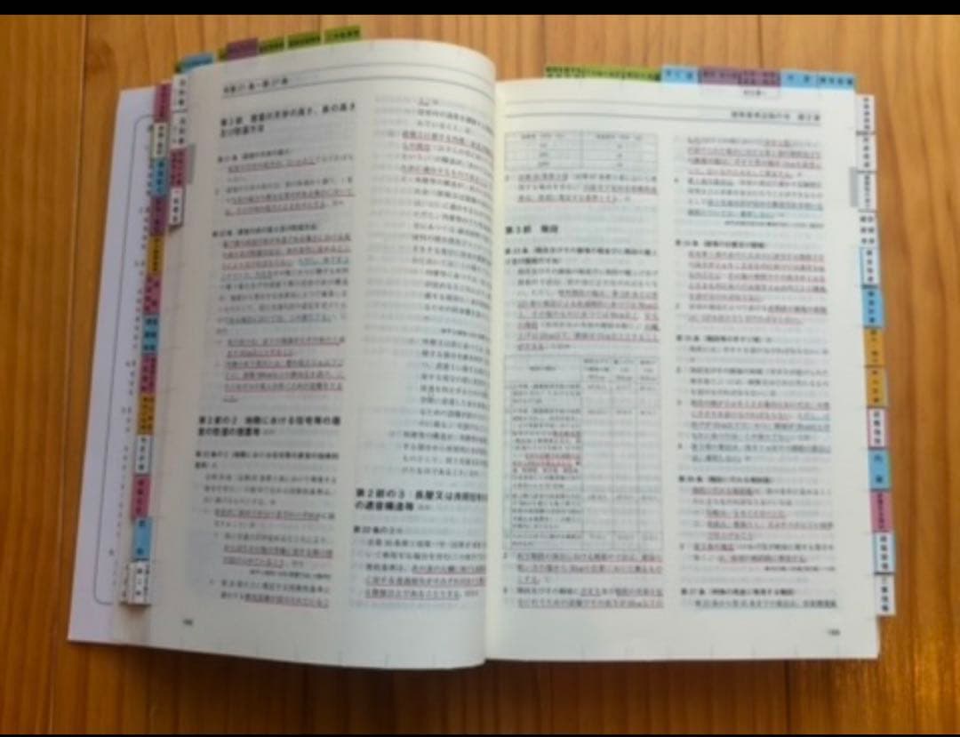 2026】建築法令集 A5 インデックス線引済 一級建築士 令和8年 総合資格