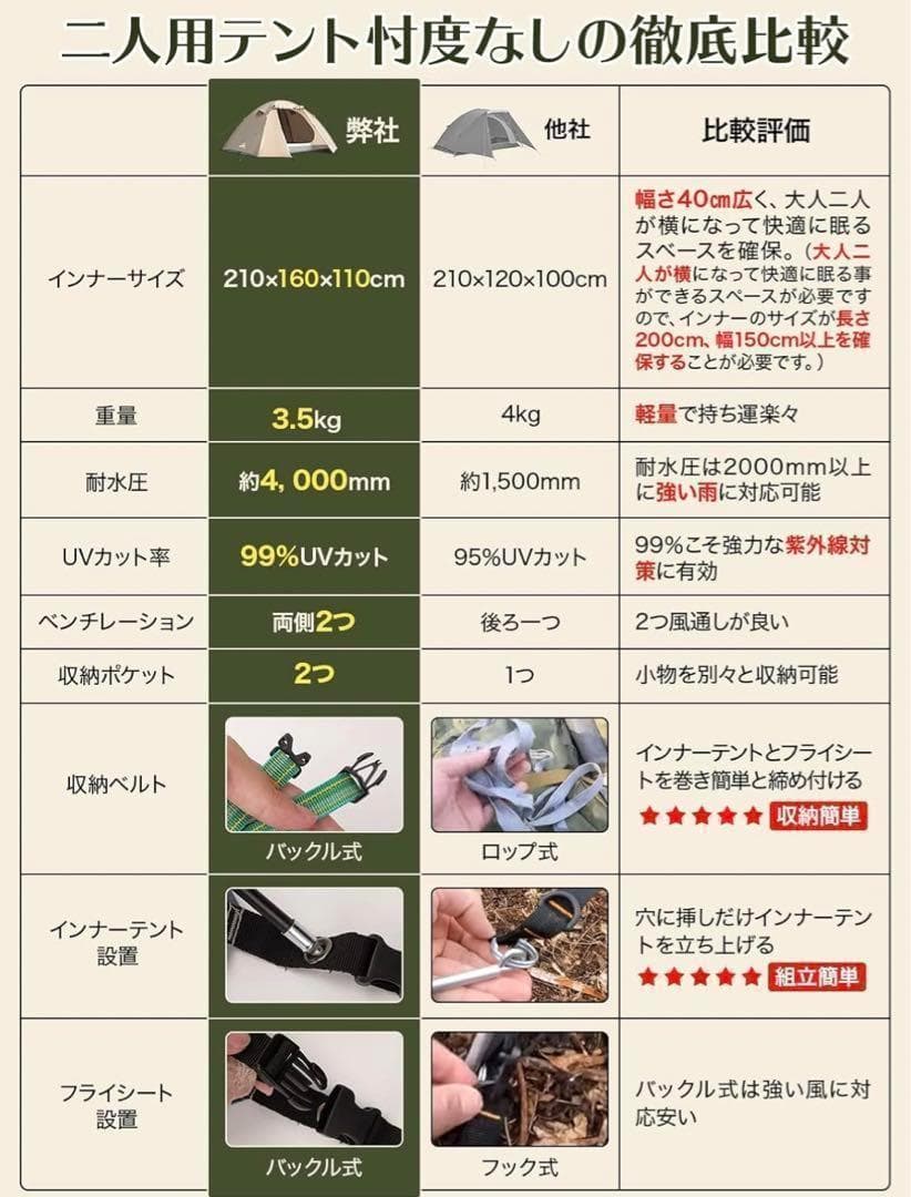 テント ソロキャンプ 組立簡単 二重層構造 コンパクト ベージュ 初心者